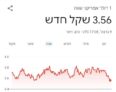 מעיל פוך אופנתי לנשים